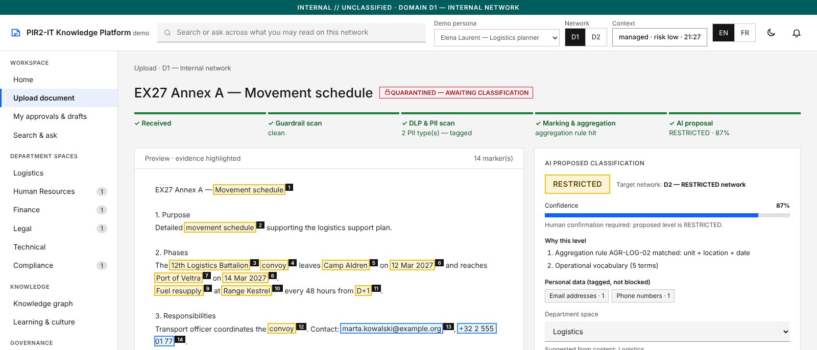 Knowledge Platform demo — an uploaded annex classified as RESTRICTED with evidence highlighted